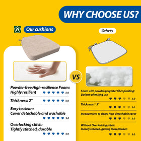 AAAAAcessories easy-care cushion with durable polyester cover.
