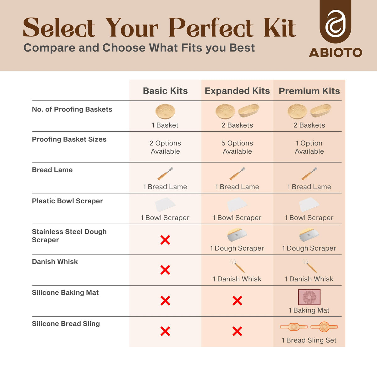 ABIOTO oval 10in proofing basket delivering airy crumb and professional shape