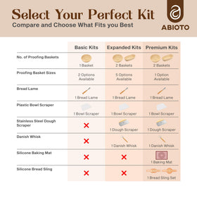 ABIOTO sourdough starter kit with lame for precise scoring and bakery-ready loaves