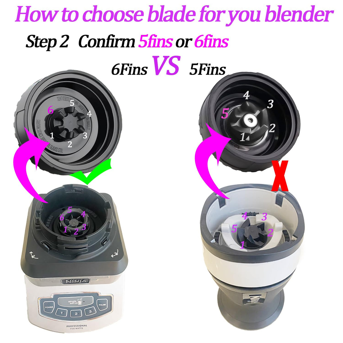 ABTER 6-Fin blade dishwasher-safe and BPA-free for easy cleaning.