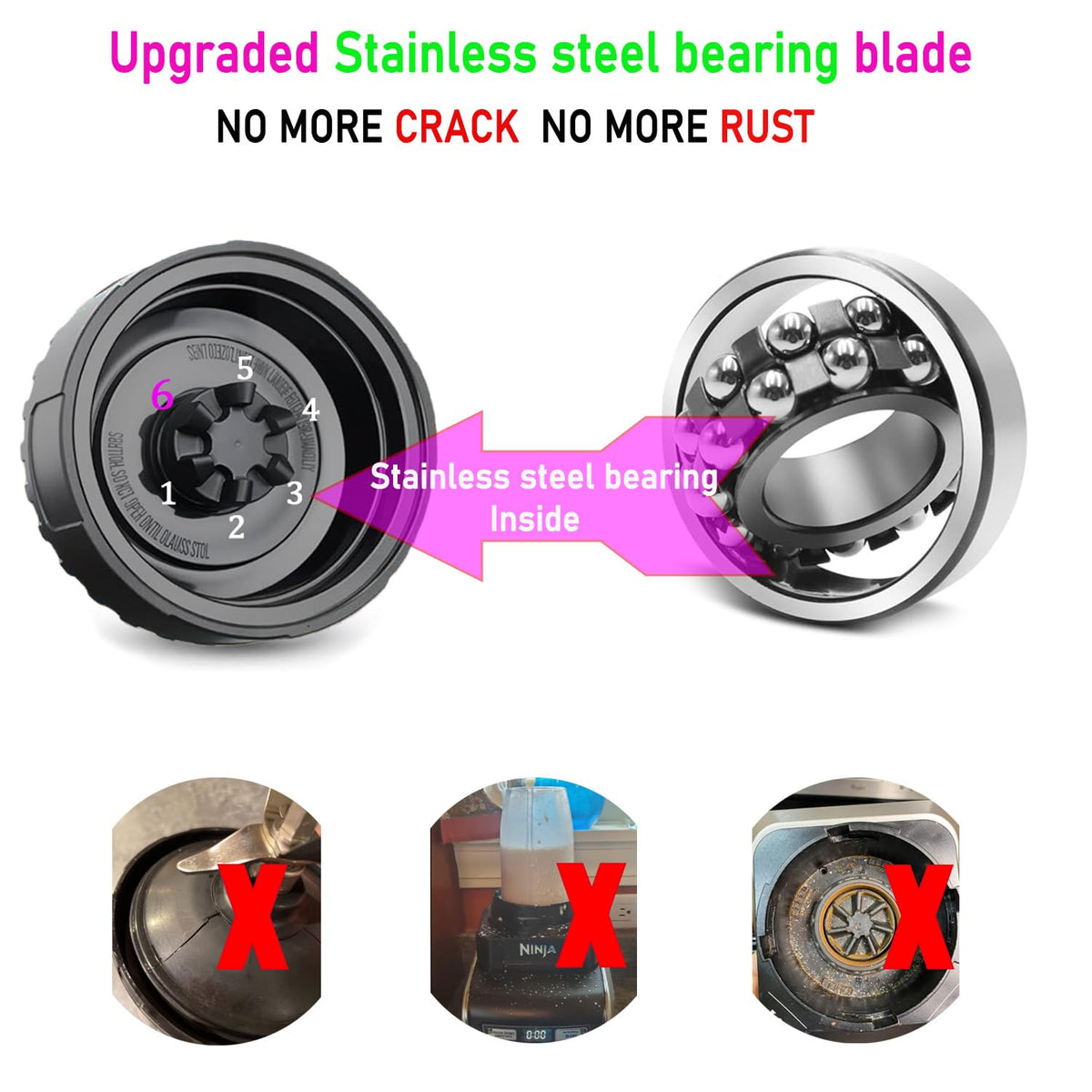 ABTER blade packaging, ready-to-install replacement part for Ninja blenders.