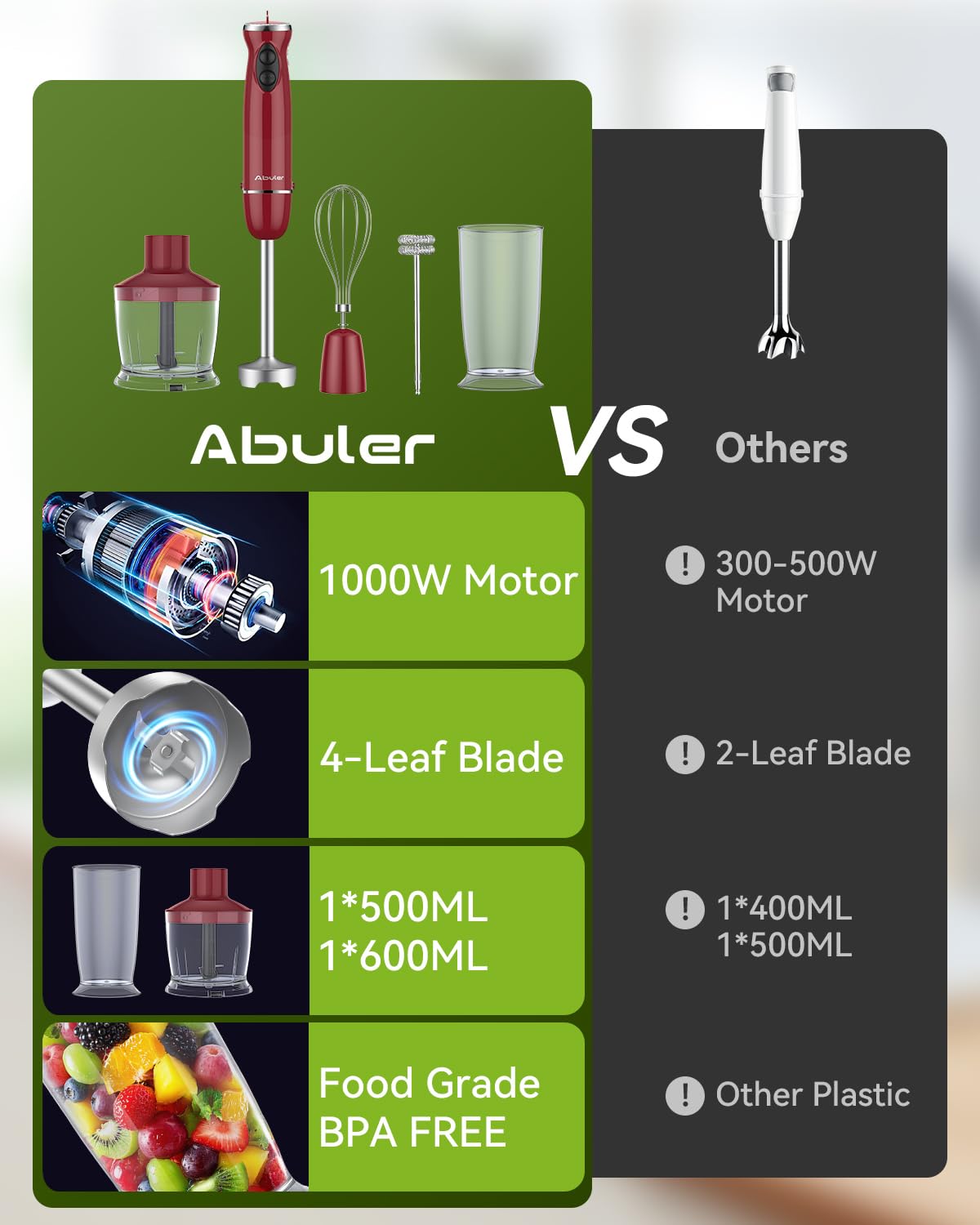 Abuler 600ml beaker ready for large batches and precise measurements