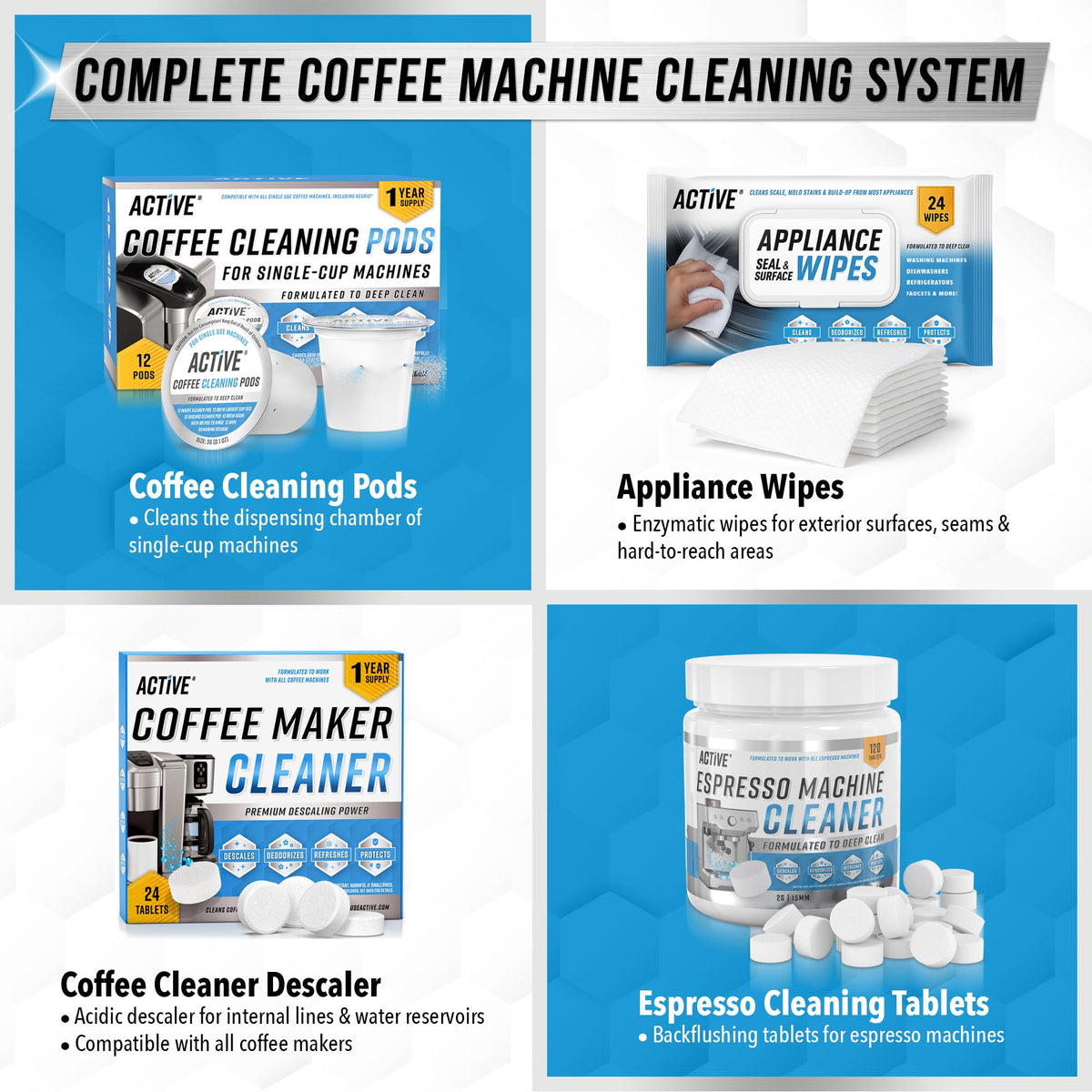 Fresh cup after ACTIVE descaler final rinse yields cleaner-tasting coffee