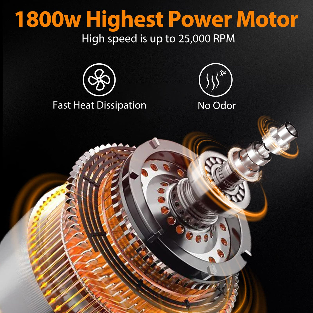 Aeitto blender 1800W motor delivers fast blending and smooth textures