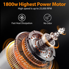 Aeitto blender 1800W motor delivers fast blending and smooth textures