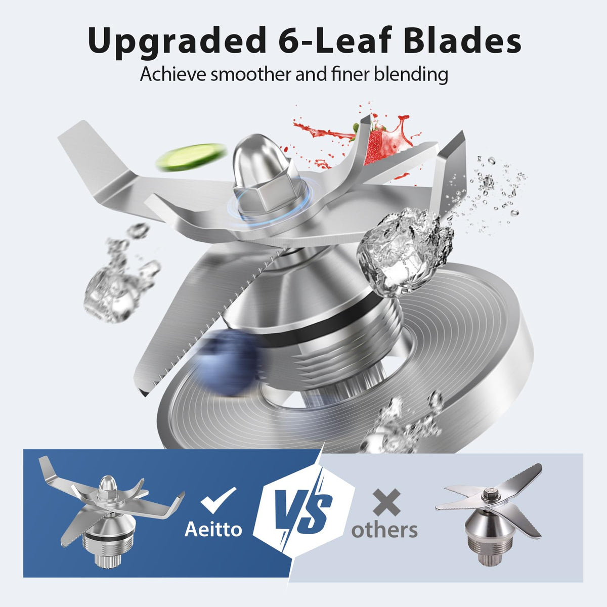 Aeitto 2-in-1 blender-grinder setup with two blades for blending and grinding.