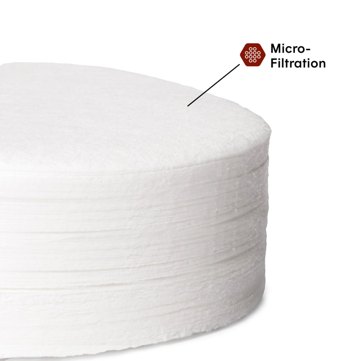 AeroPress compostable filters highlight chlorine-free paper material.