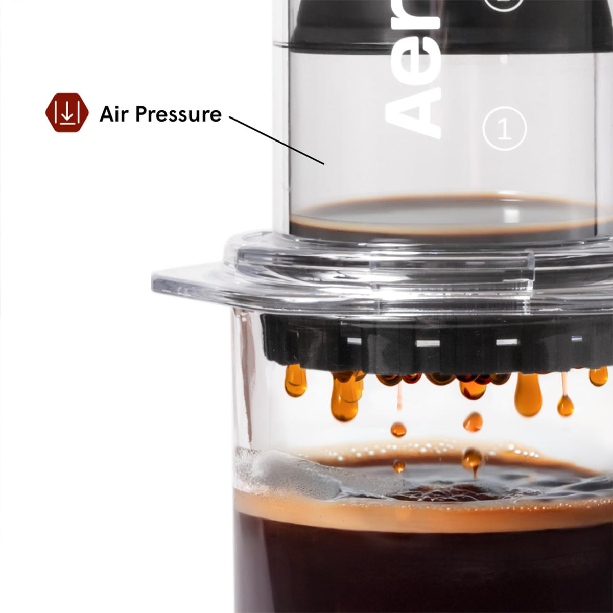 AeroPress standard-size fit ensures consistent extractions across models