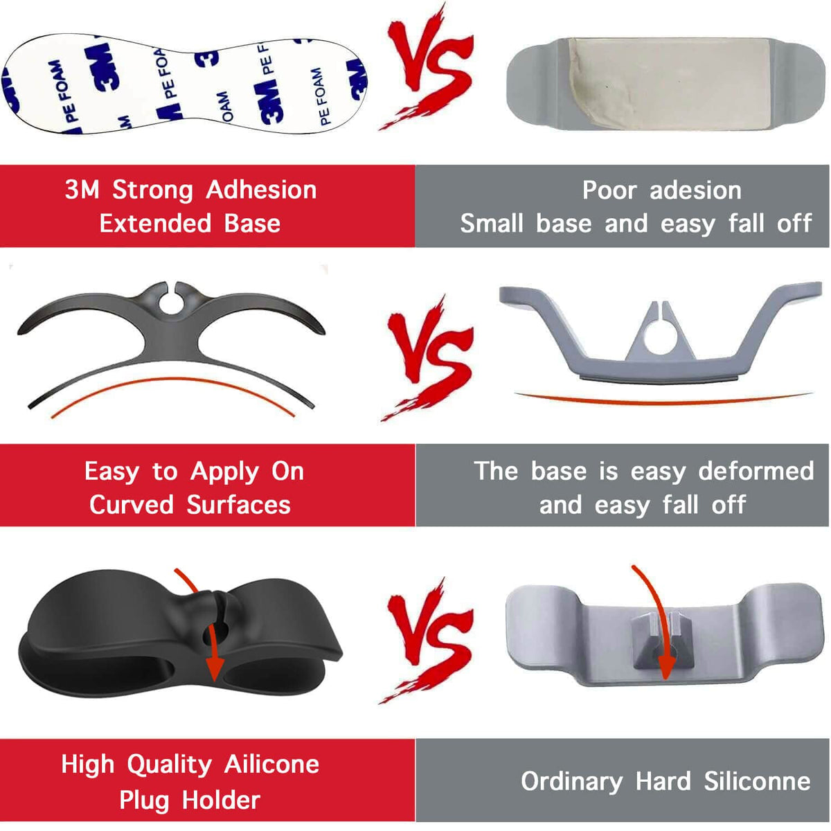 AFunCrafter Flexible silicone wrap works on curved devices for easy cord management.