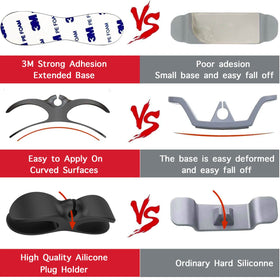 AFunCrafter Flexible silicone wrap works on curved devices for easy cord management.