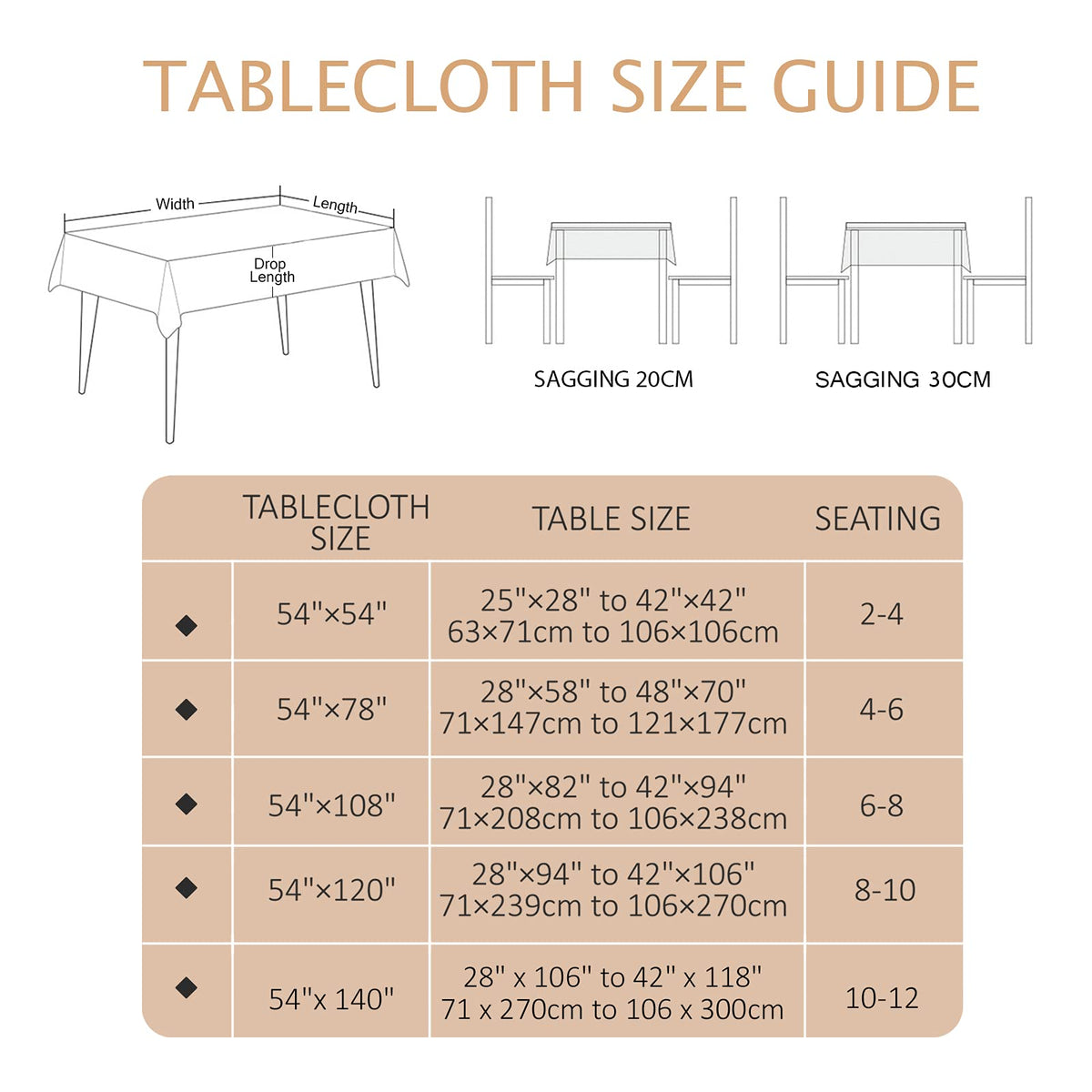 AIRCOWRIE heat-resistant tablecloth helps protect the tabletop during hot dishes.