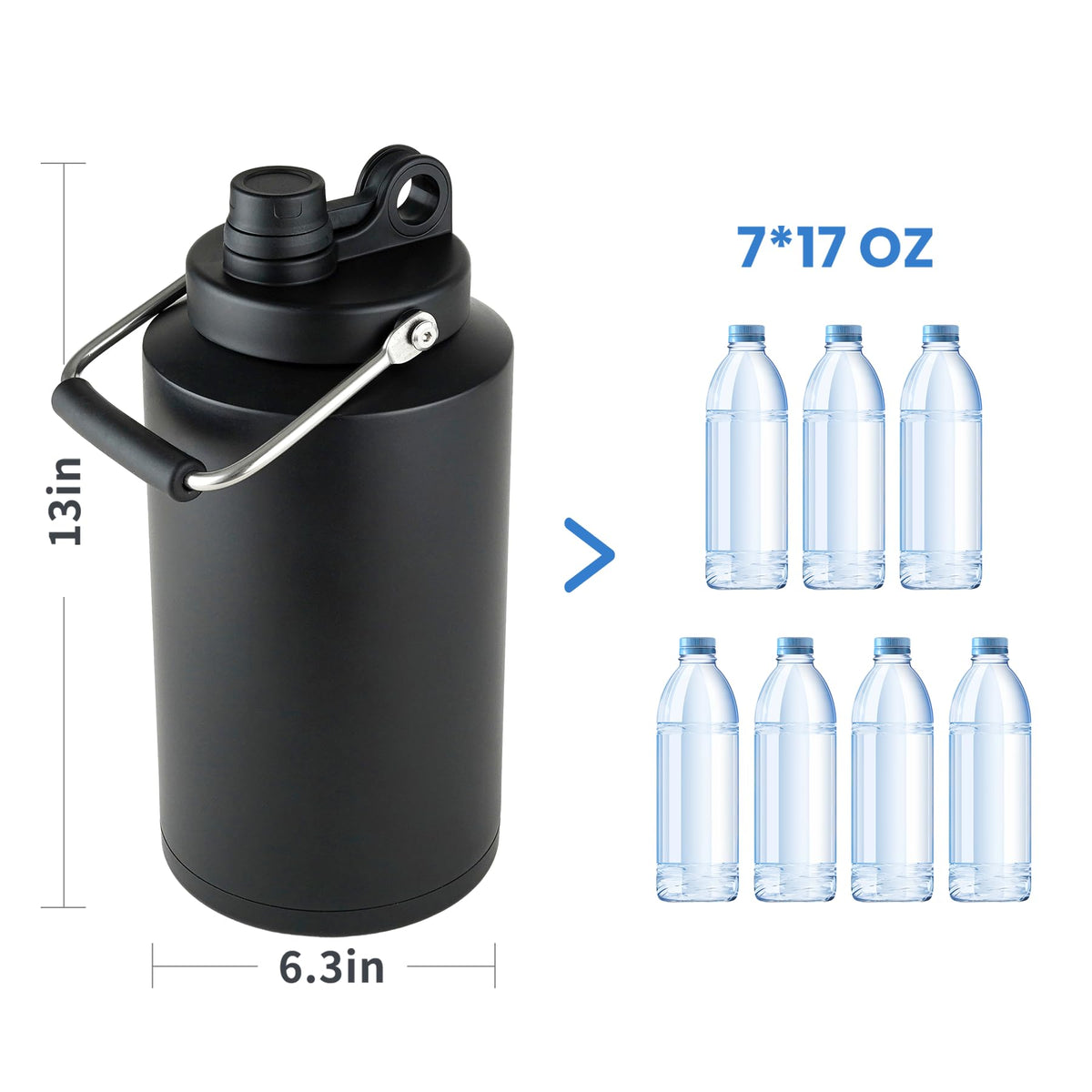 Alathote giant bottle design shown for long outdoor use and fewer refills.