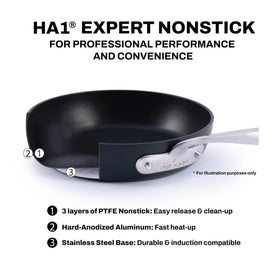 Double riveted stainless handles offer a secure, comfortable grip.