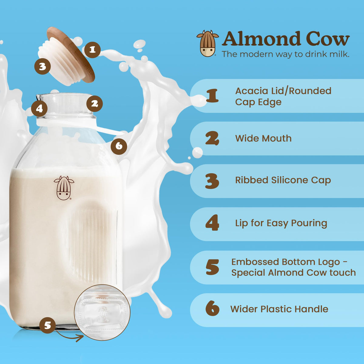 Almond Cow minimalist glass bottle adds clean style to your fridge.