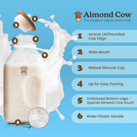 Almond Cow minimalist glass bottle adds clean style to your fridge.