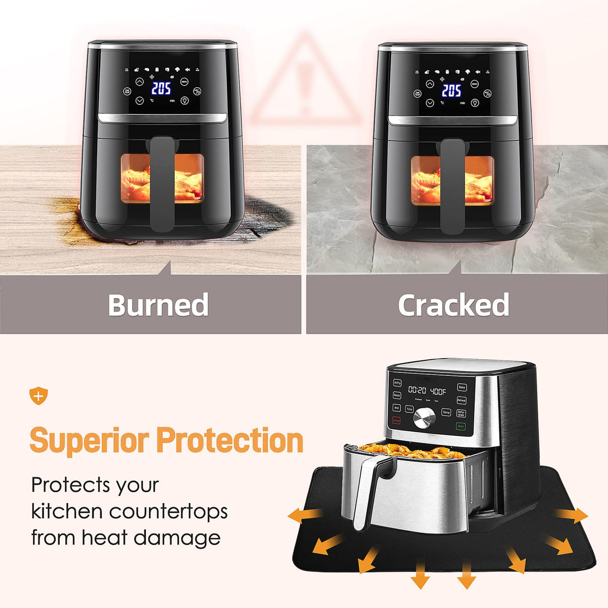 Amerbro coffee-maker protection mat shields counters from heat.