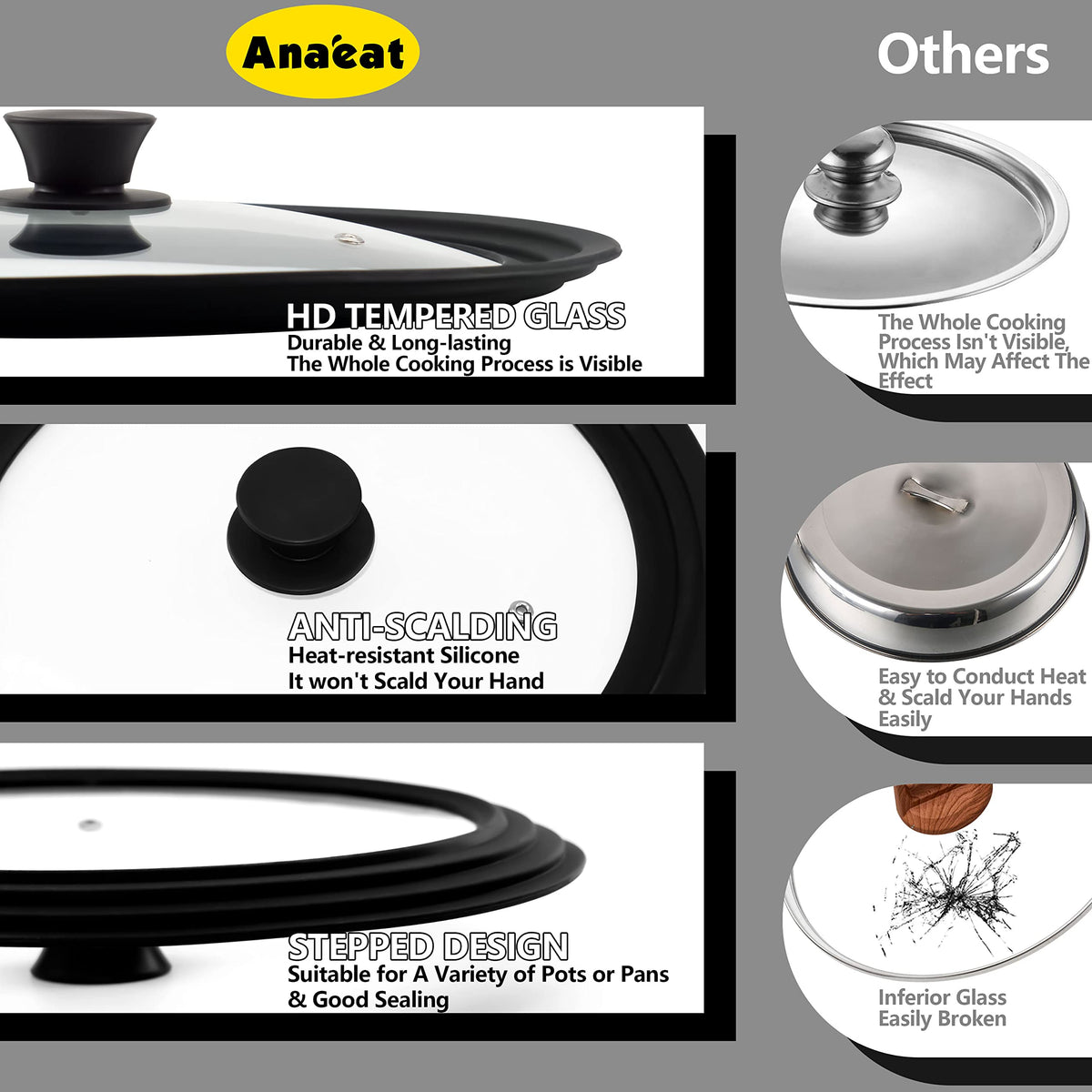 Anaeat universal lid branding and durability guarantee