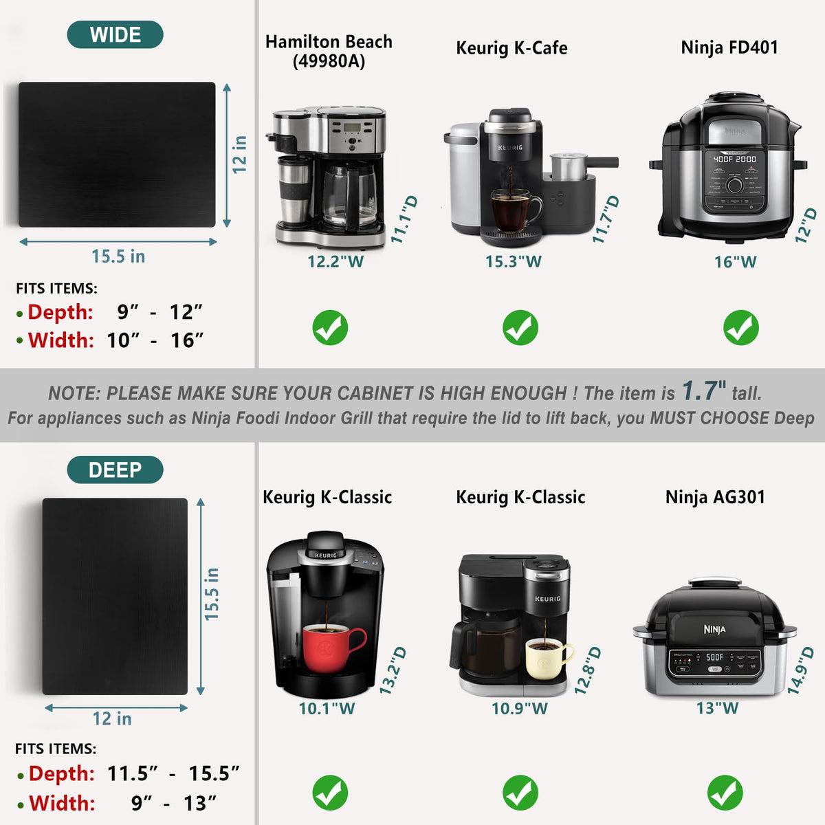 ANBOXIT hidden lever design saves space and protects countertops