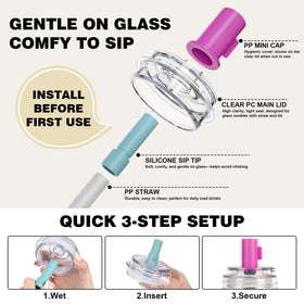 ANOTION BPA-free plastic and glass construction for safe, odor-free daily use.