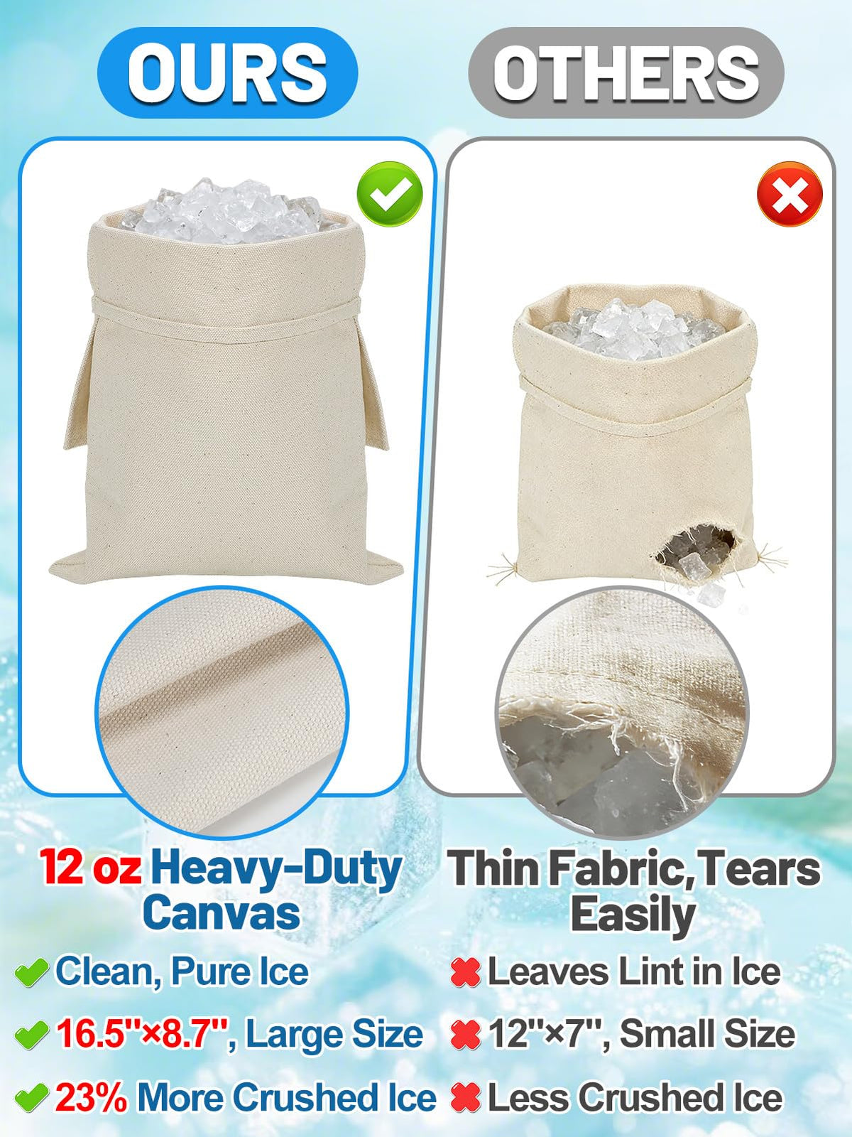 ANPHSIN canvas bags absorbing moisture to keep ice crisp.