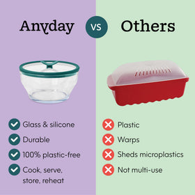 Anyday 8-cup deep dish is ideal for leftovers and large portions