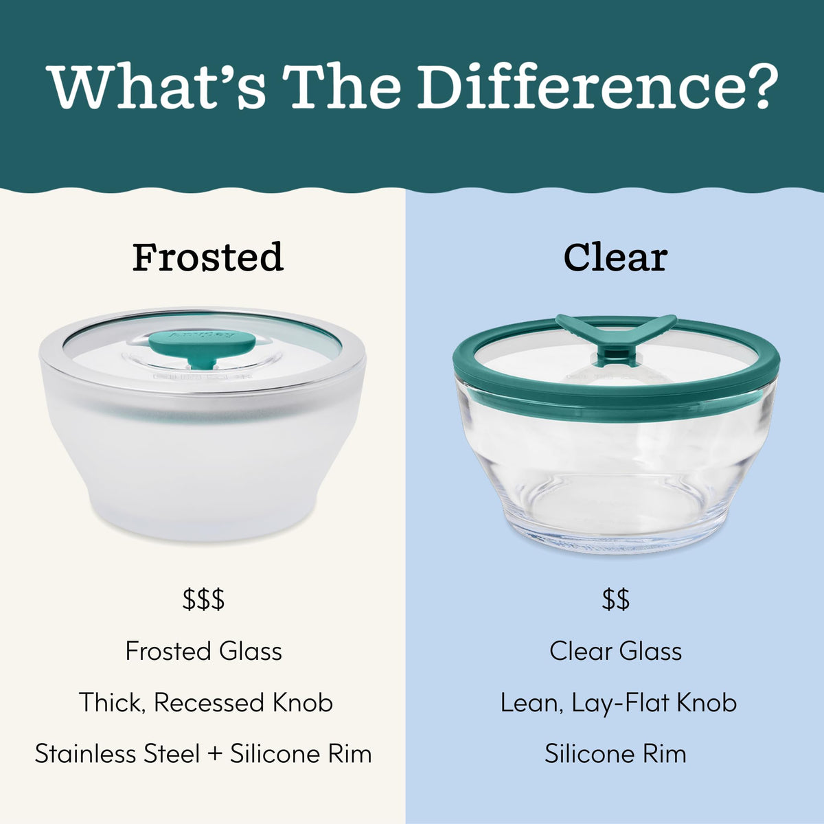 Anyday plastic-free storage glass for safe, portable meals on the go.