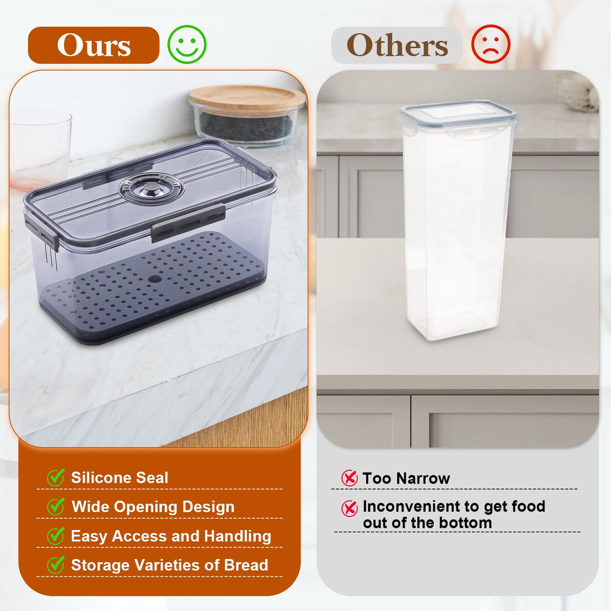ANYPROLUS bread box transparent body shows contents at a glance.