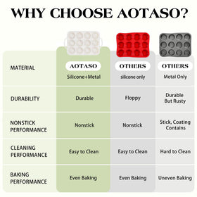 AOTASO BPA-free silicone pan for safe family baking.