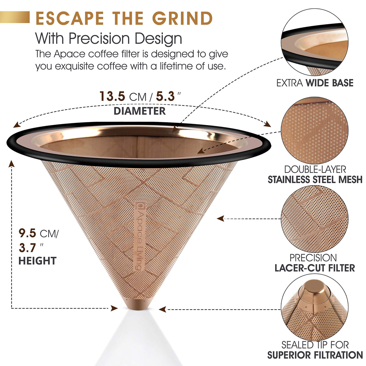 Apace Living double-layer mesh filter delivers balanced extraction and reduces clogging