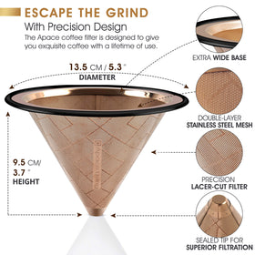 Apace Living double-layer mesh filter delivers balanced extraction and reduces clogging