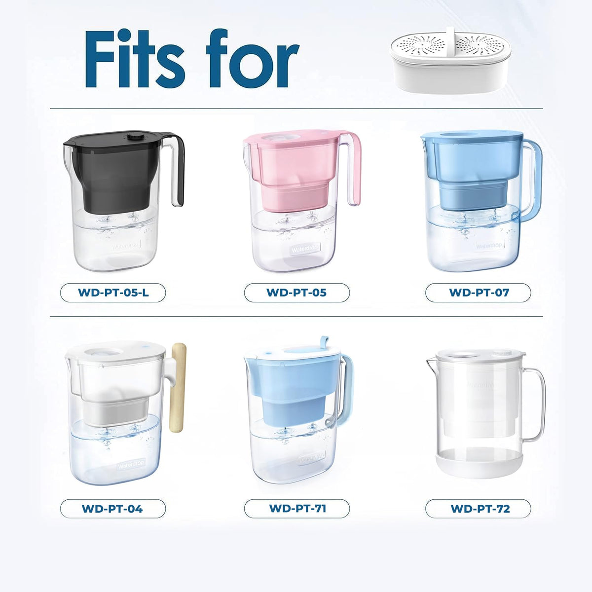 PF-01A with ultra-high absorption ACF for stronger filtration