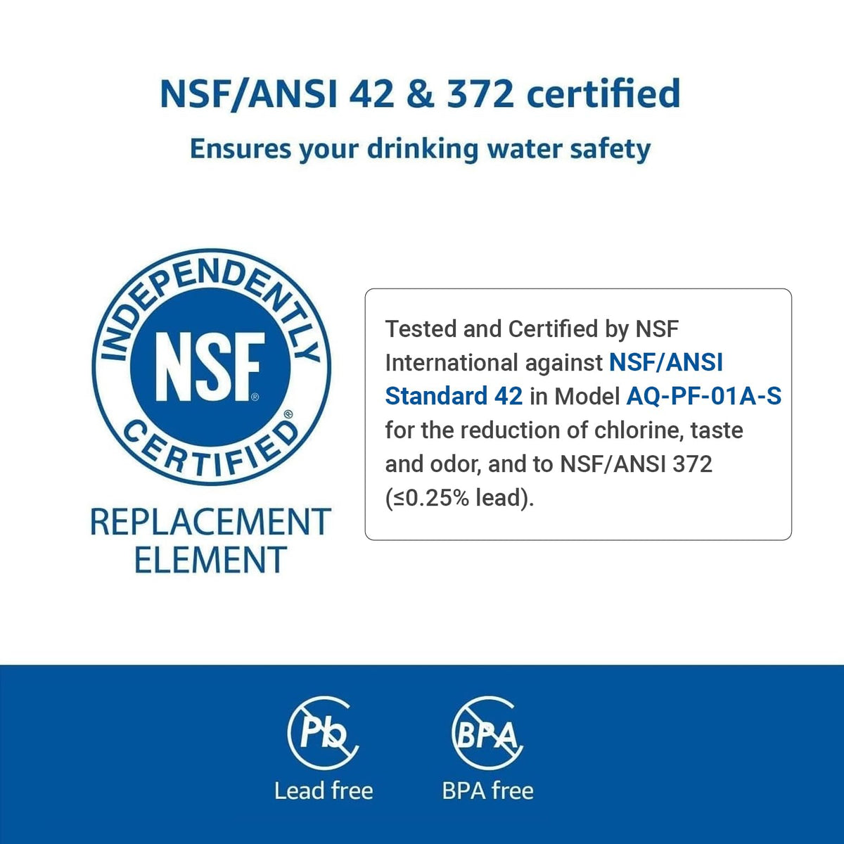 PF-01A fast-flow design at 0.3 gpm for quick filtered water