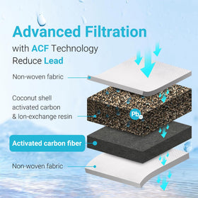 PF-01A filtration of heavy metals like iron, copper, mercury
