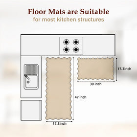 Arenarug non-slip backing keeps the mat secure on tile and wood floors.