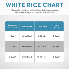 AROMA automatic warm indicator signaling when rice is ready