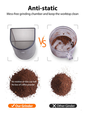 Aromaster black coffee grinder fits modern home kitchens