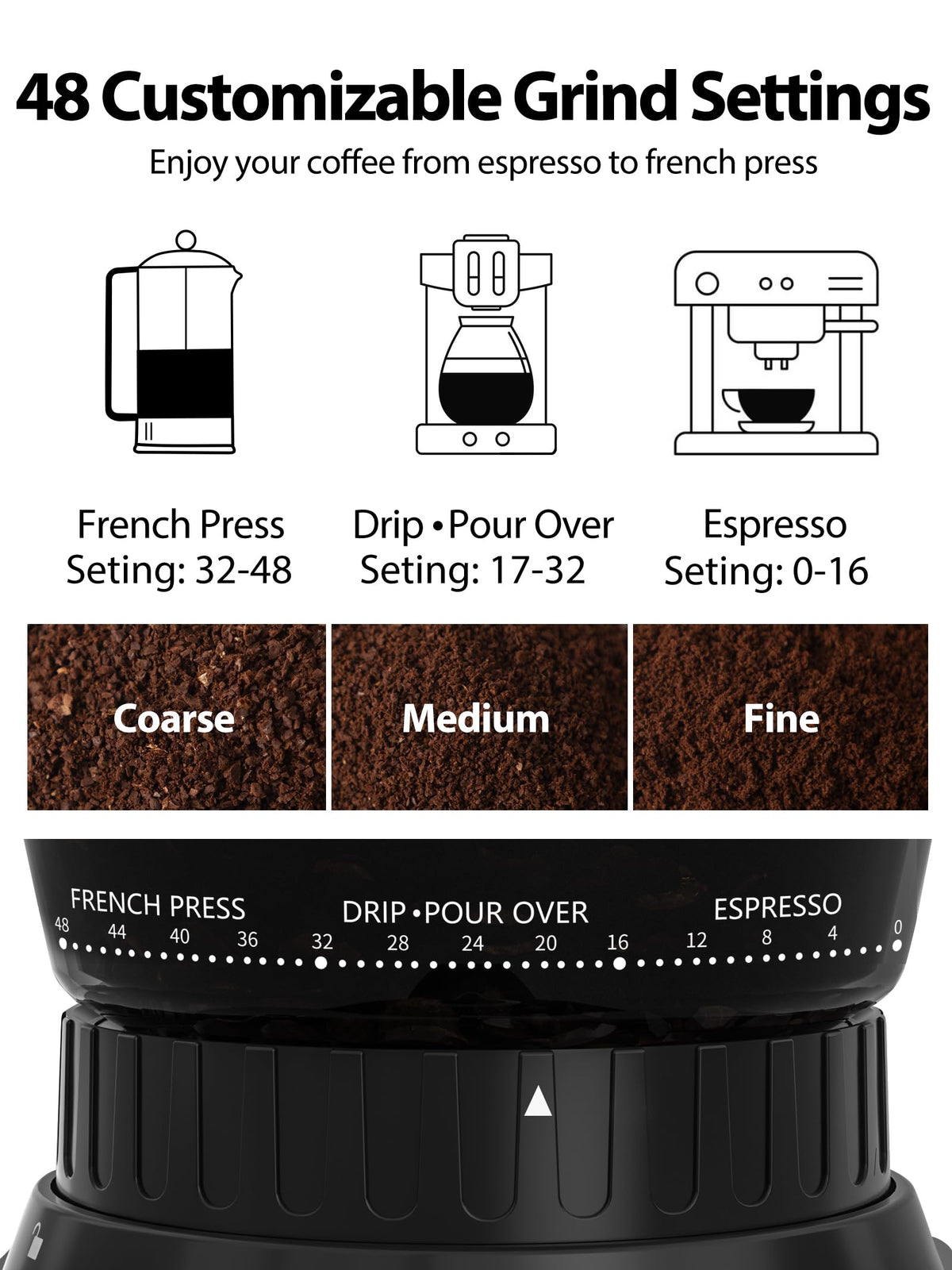 Aromaster conical burr grinder in stainless steel for even extraction