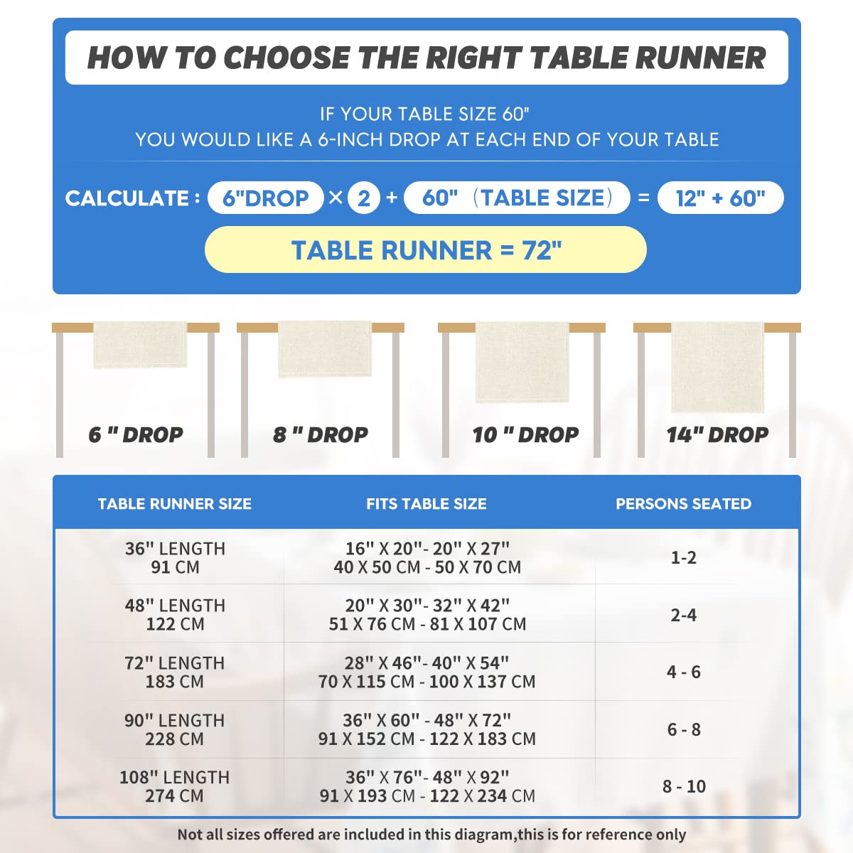 Artoid Mode Dahlia Aqua table setup illustrates festive seasonal charm