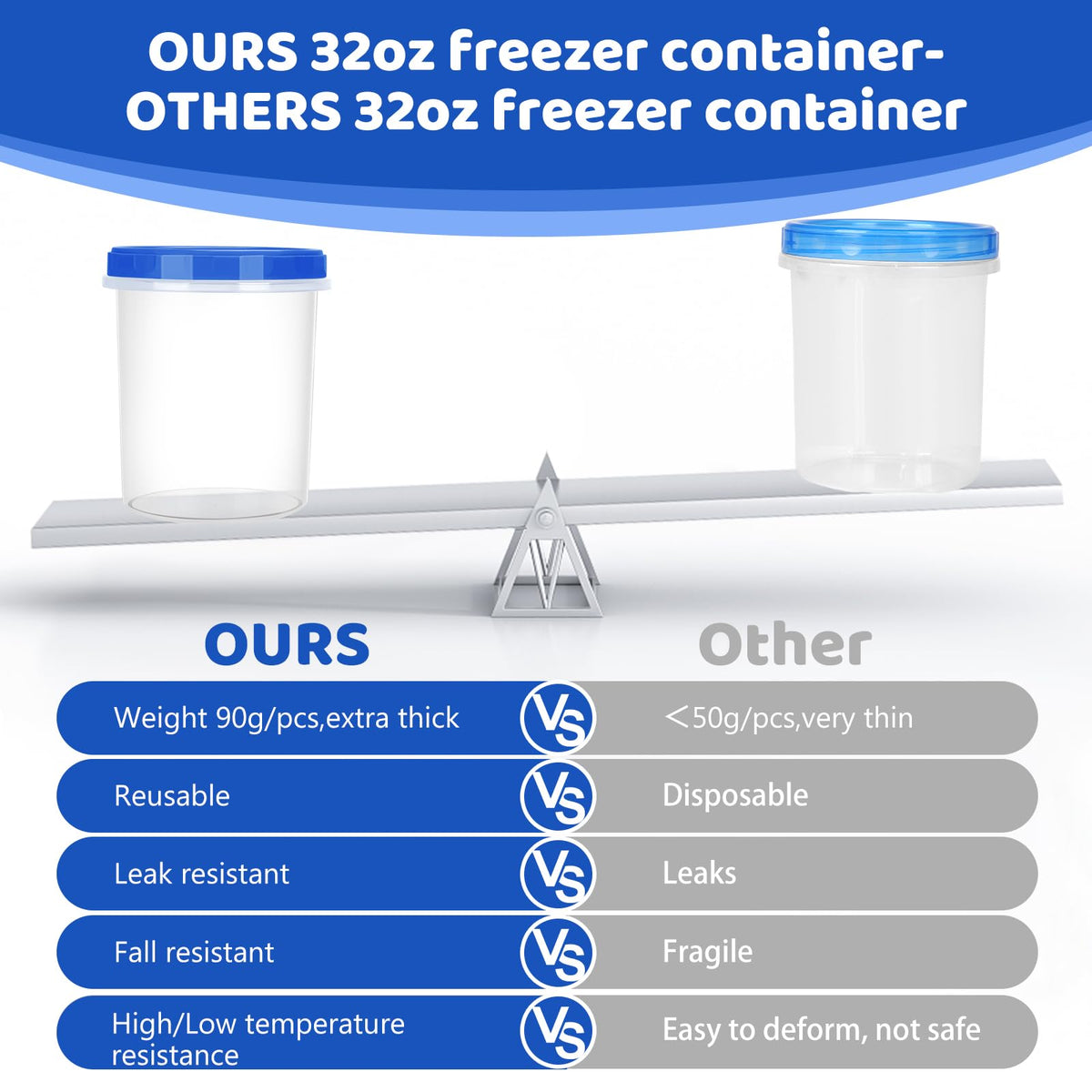 Atecare 32oz stackable freezer container organized in a freezer.