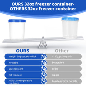Atecare stackable freezer container saves space in the kitchen or freezer.
