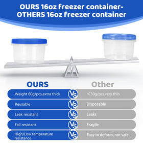 Atecare stackable freezer containers saving pantry space and organizing meals