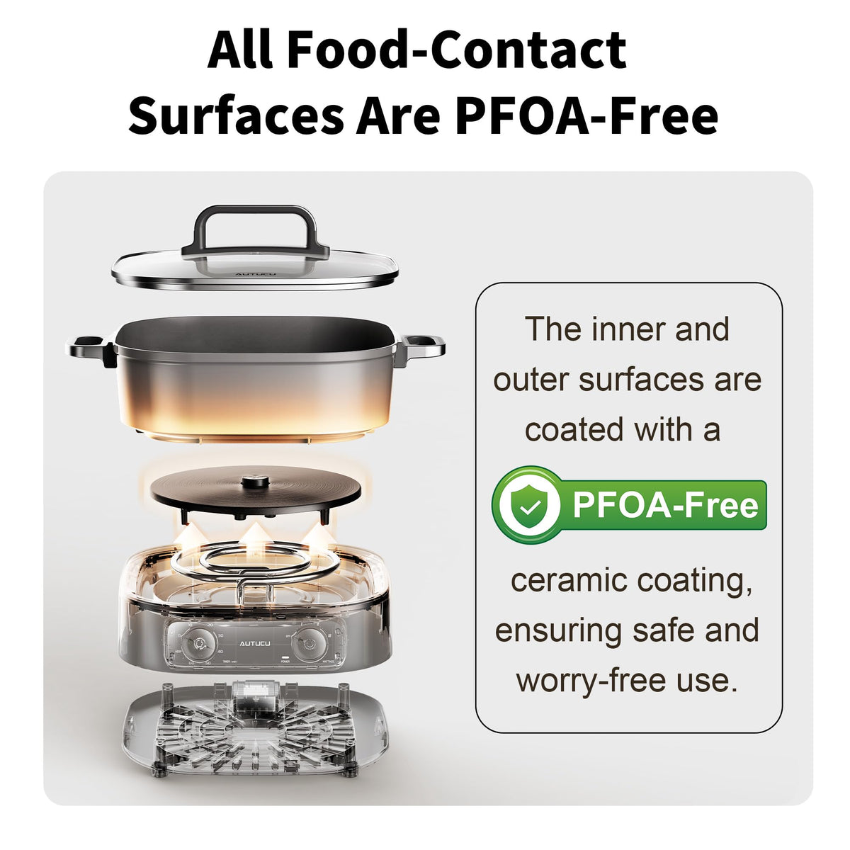 AUTUCU 1600W high heat setting enables searing and rapid cooking.