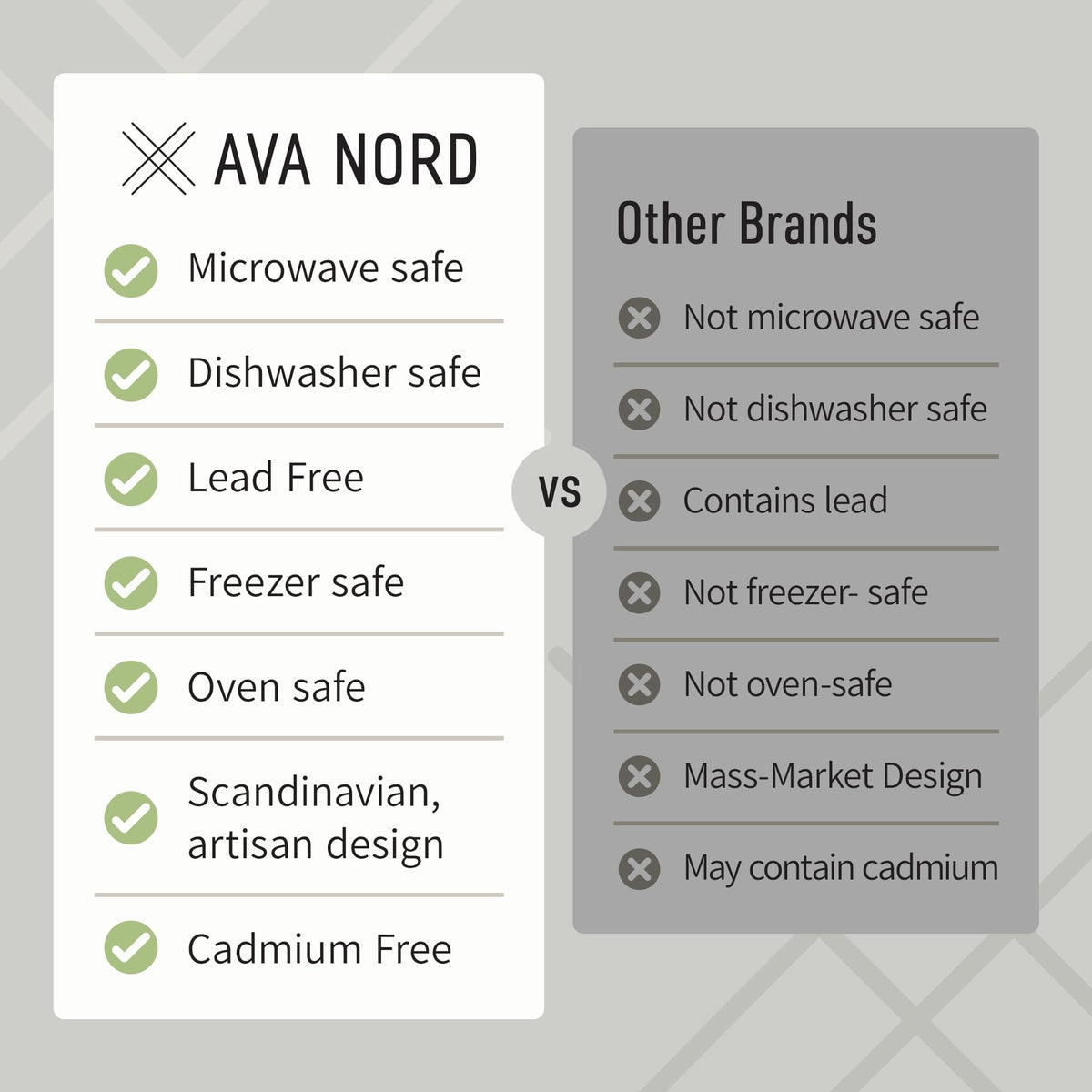 Close-up of Ava Nord reactive glaze detailing rustic charm
