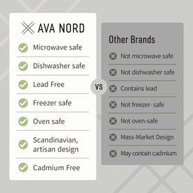 Close-up of Ava Nord reactive glaze detailing rustic charm