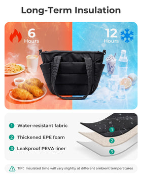 BAGSMART lightweight lunch bag with detachable shoulder strap