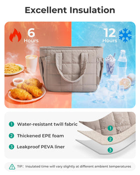 BAGSMART insulated main compartment keeps meals fresh for work or travel.