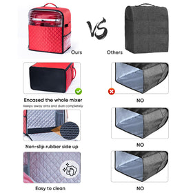 BAGSPRITE water-resistant material protects your mixer when stored