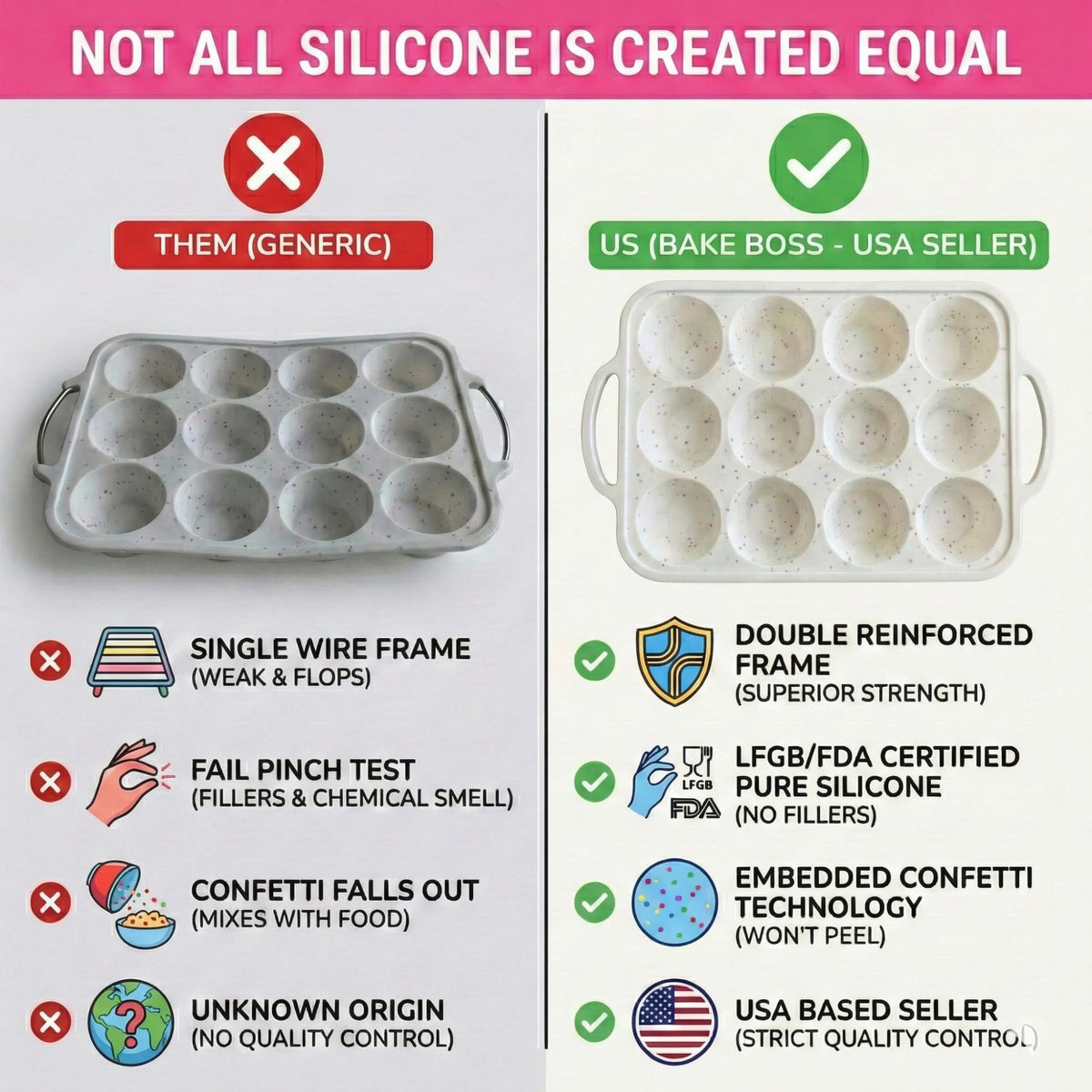 BAKE BOSS muffin pan showing pinch-test color stability and silicone quality.