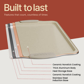 BAKKENMASTER ergonomic design supports confident handling and even heating in the oven.