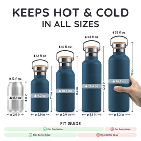 Bambaw leak-proof cap prevents spills during travel.